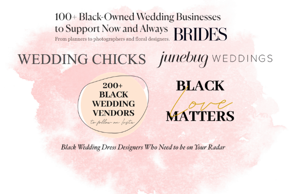 #BlackLivesMatter: How mainstream bridal media houses are responding